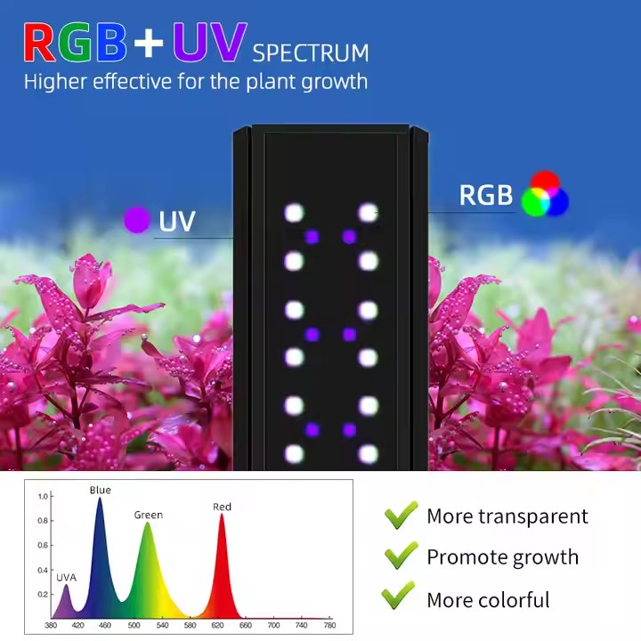 위크 아쿠아 S 시리즈 RGB+UV 풀 스펙트럼 자연  - Marine Aquarium Uv Light 리뷰 및 가격