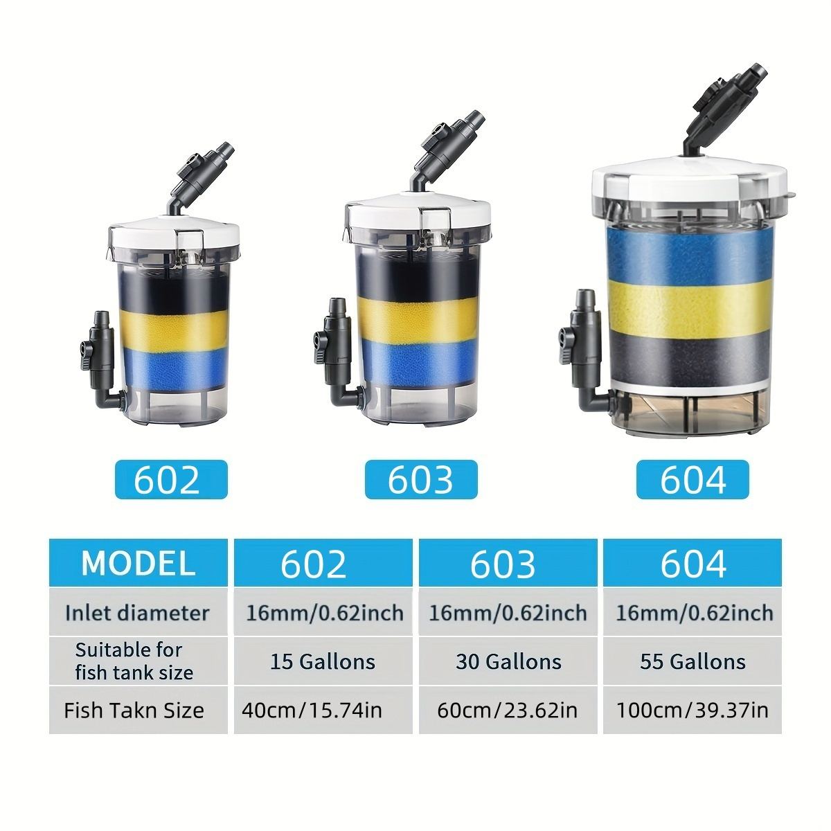 SUNSUN EW-602 EW-603 EW-604 무소 - Marine Aquarium Uv Light 리뷰 및 가격